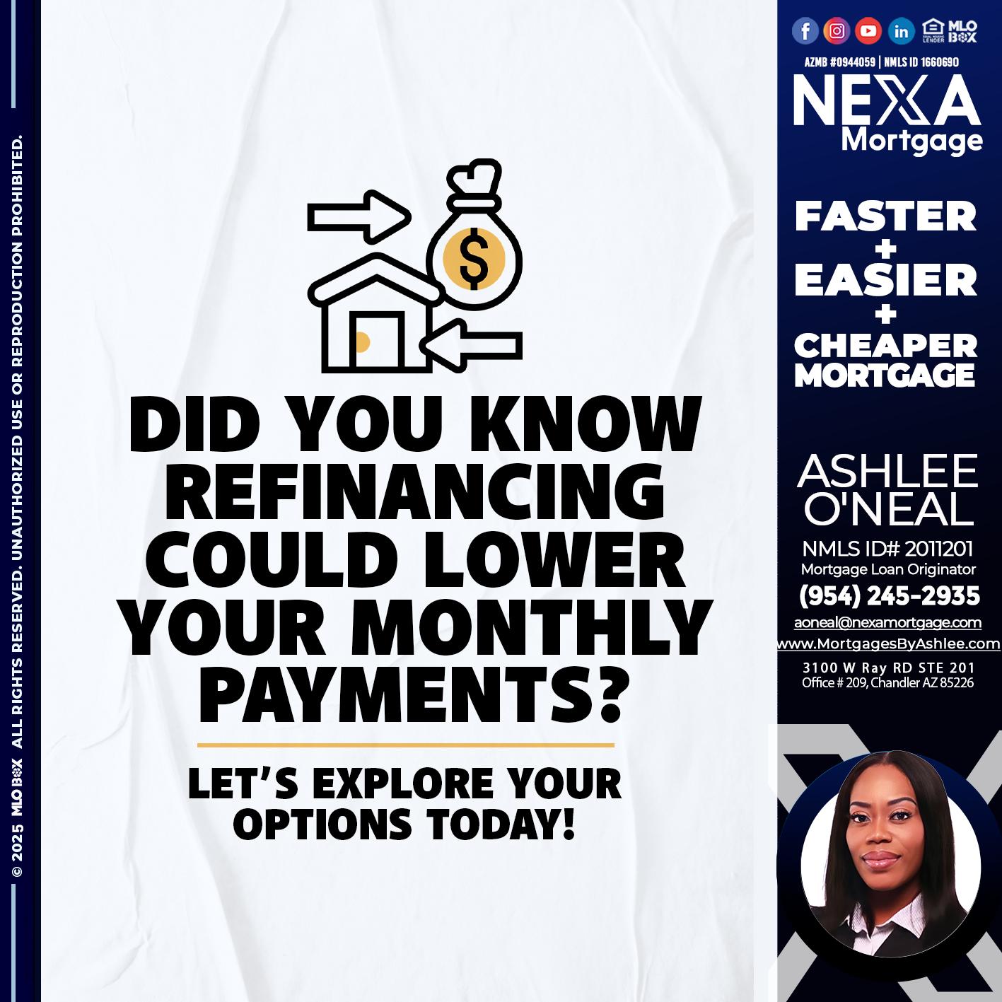 DID YOU KNOW - Ashlee O’Neal -Mortgage Loan Originator