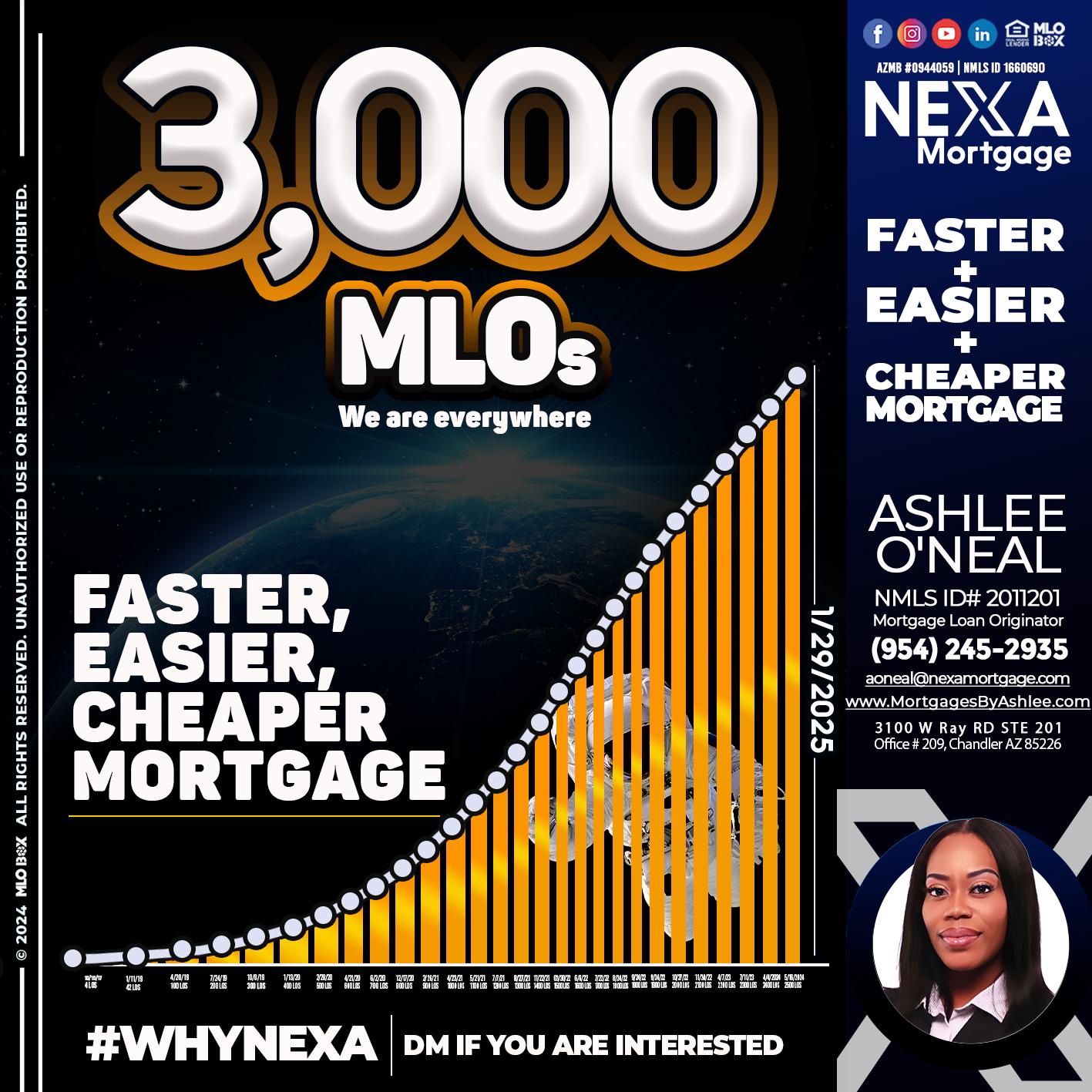 3000 MLOs - Ashlee O’Neal -Mortgage Loan Originator