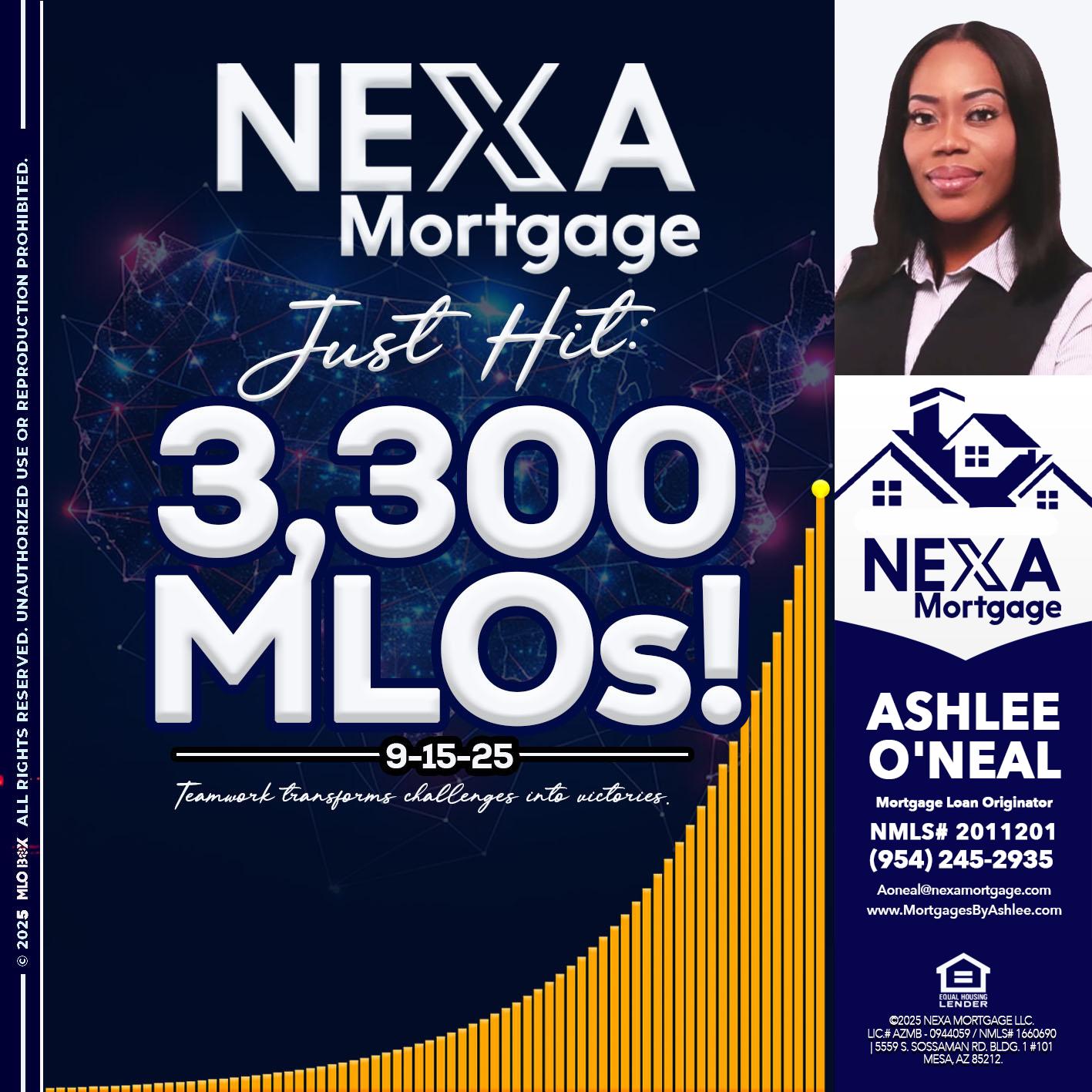 NEXA JUST HIT 3300 MLOS - Ashlee O’Neal -Mortgage Loan Originator