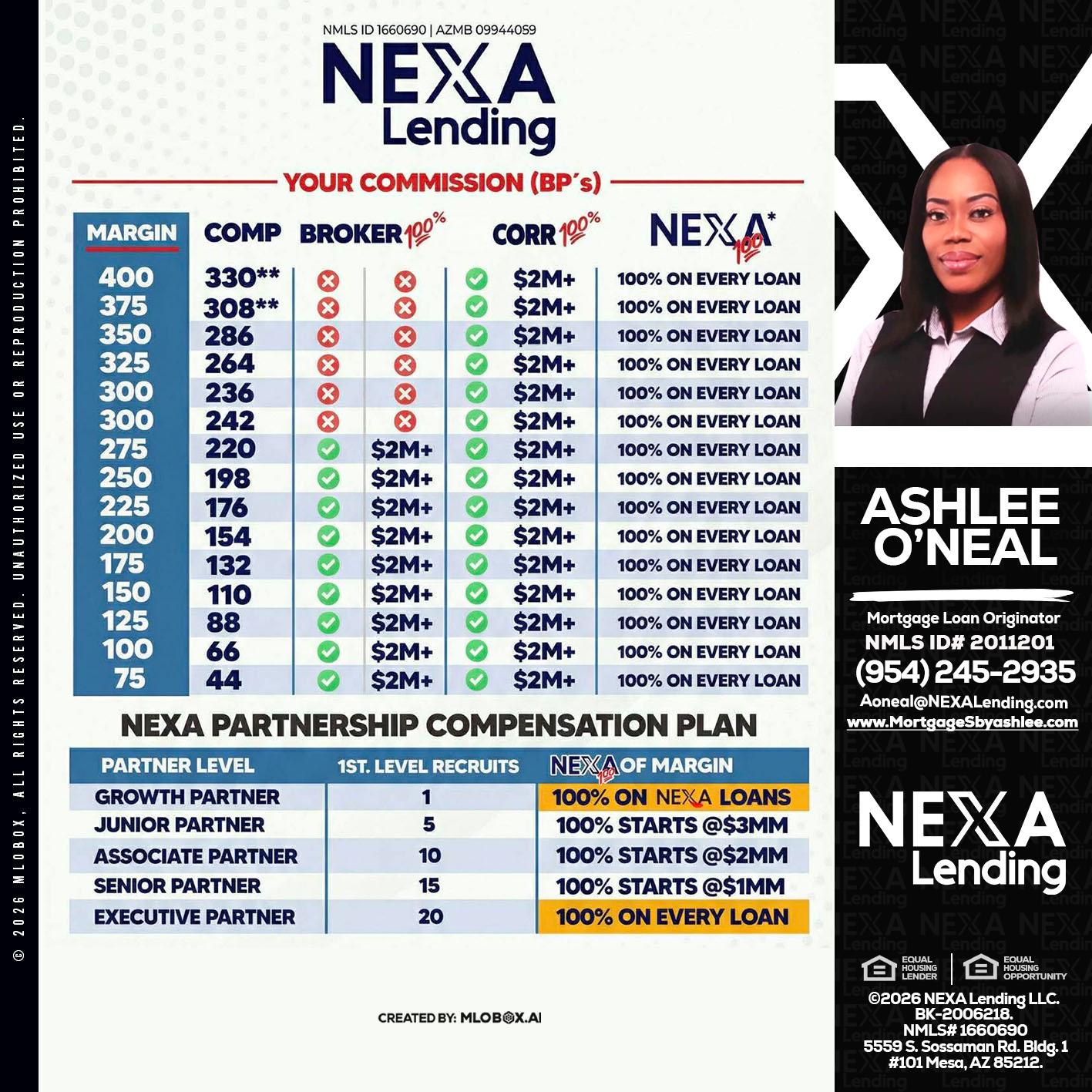 COMP - Ashlee O’Neal -Mortgage Loan Originator