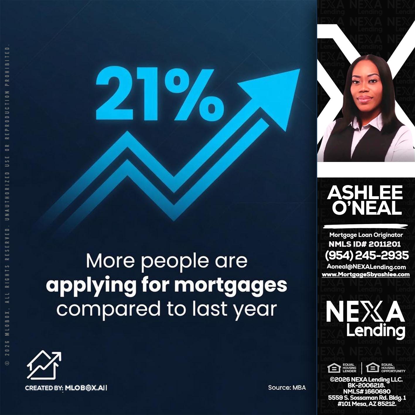 21% - Ashlee O’Neal -Mortgage Loan Originator