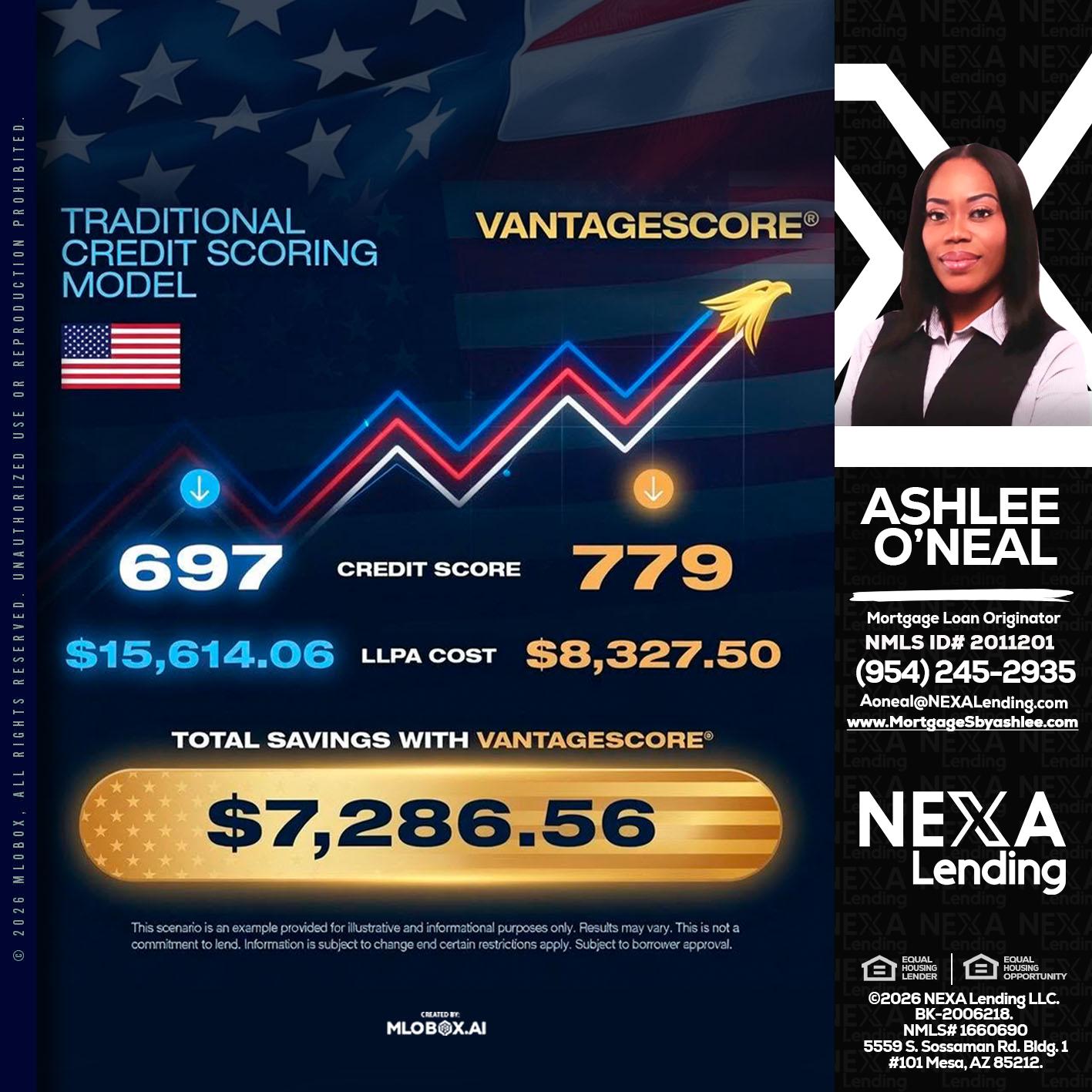 7,286.56 - Ashlee O’Neal -Mortgage Loan Originator