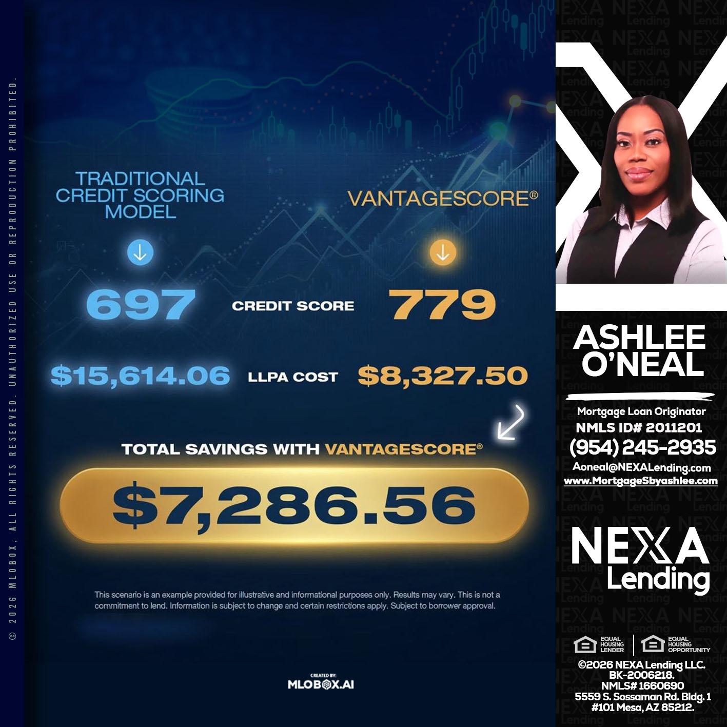 $7,286.56 - Ashlee O’Neal -Mortgage Loan Originator