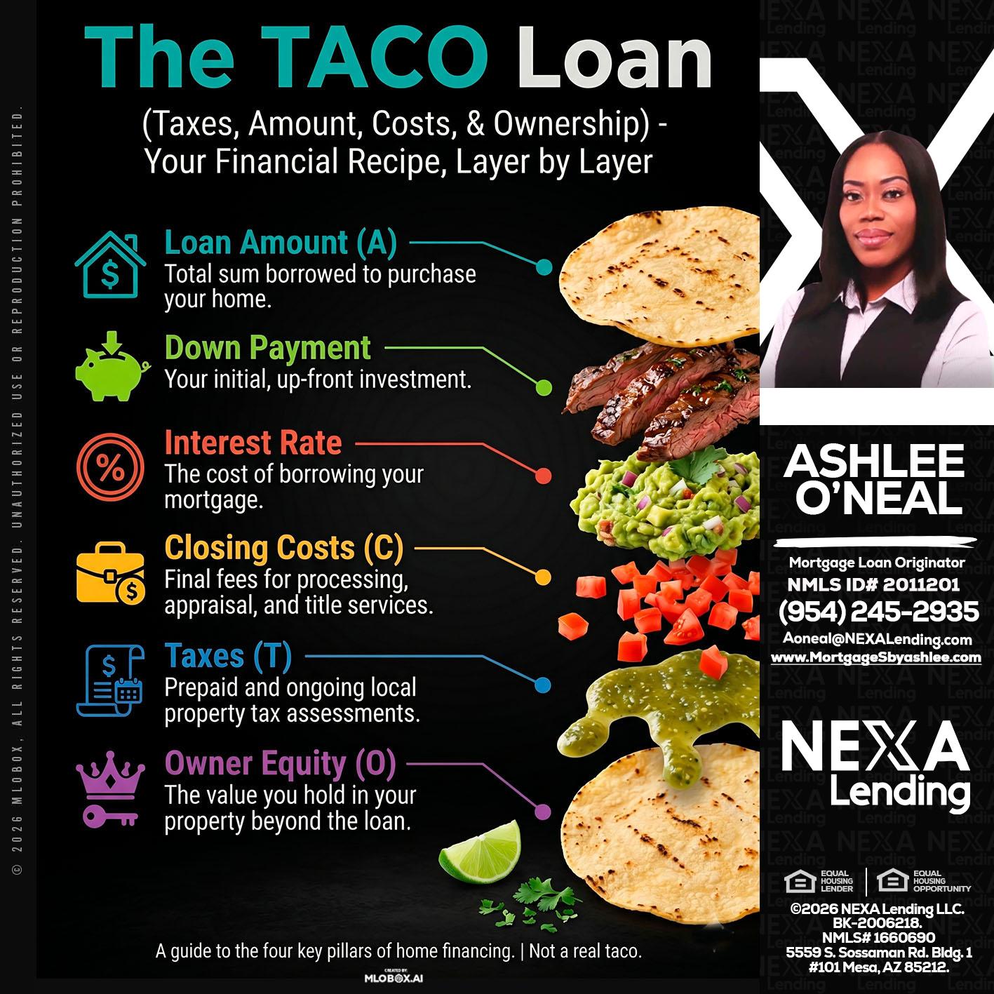 taco loan - Ashlee O’Neal -Mortgage Loan Originator