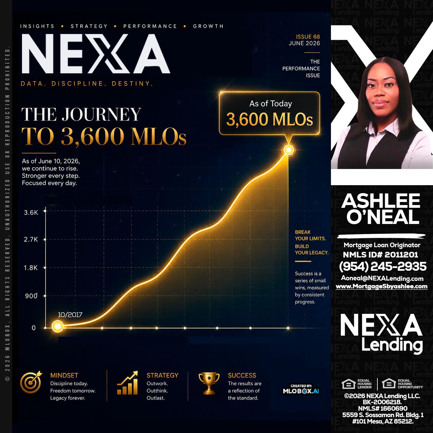 NEXA 3.6K - Ashlee O’Neal -Mortgage Loan Originator