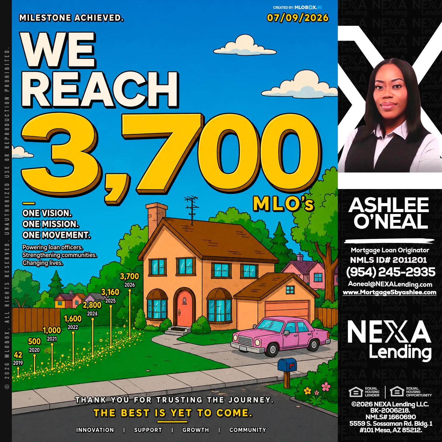 3,700 MLO's - Ashlee O’Neal -Mortgage Loan Originator